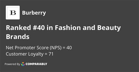 burberry consumer analysis|burberry customer reviews.